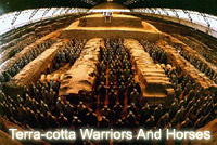 Terra-cotta Warriors And Horses