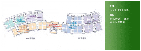 Phase 2 of Yiwu International Trade City Market Plan (District F & G) - 3rd Floor Plan