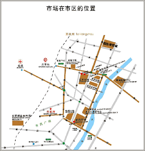 Yiwu Market