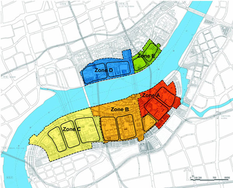 Expo Site Planning