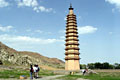 Yinchuan Travel China