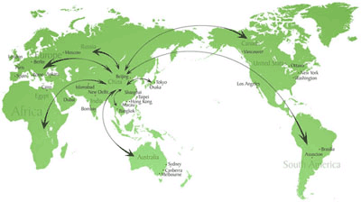 international flights